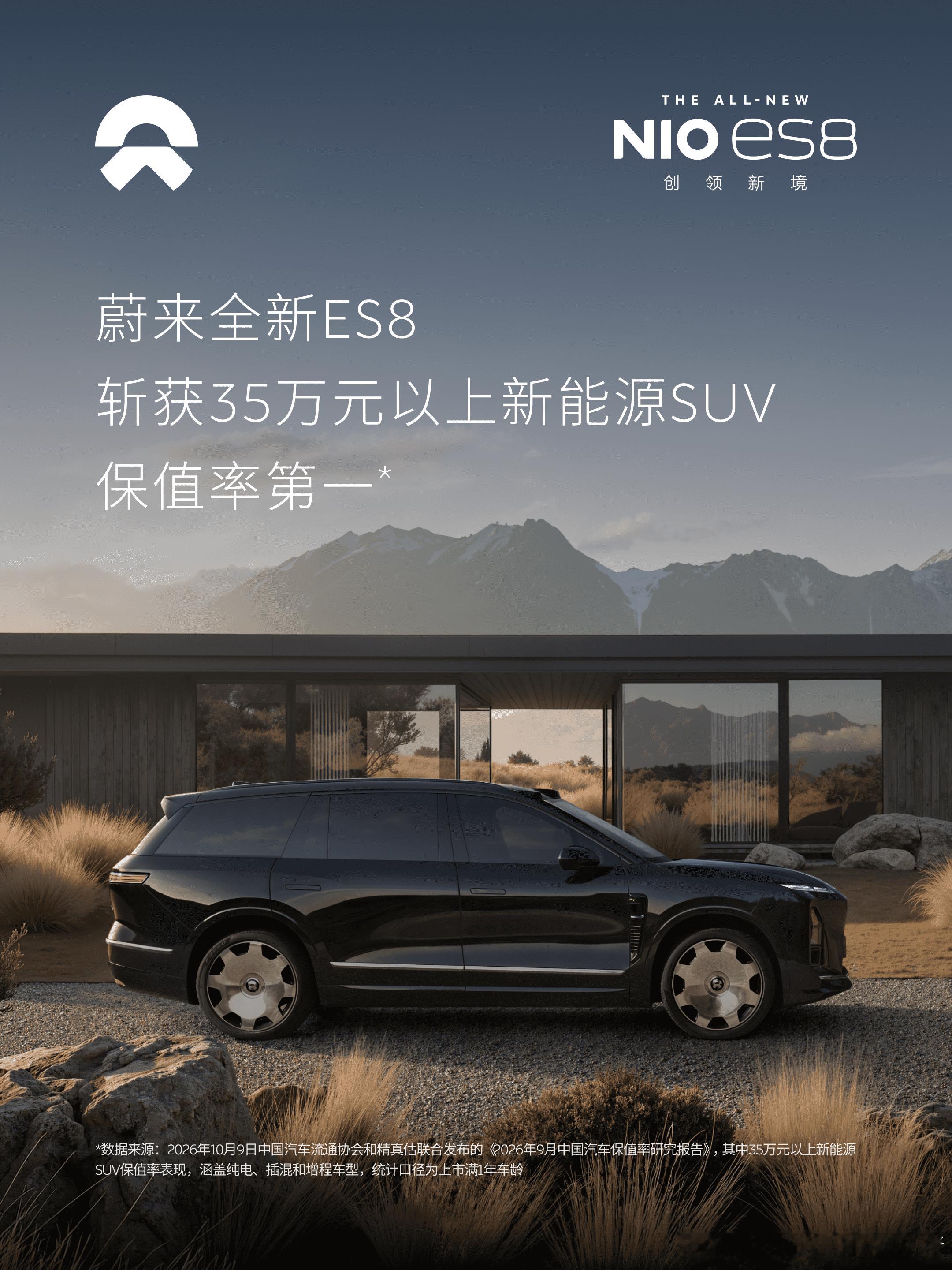 蔚来ES8保值率第一，并不稀奇☝️能被市场认可的产品，保值率怎么可能会低[作揖]