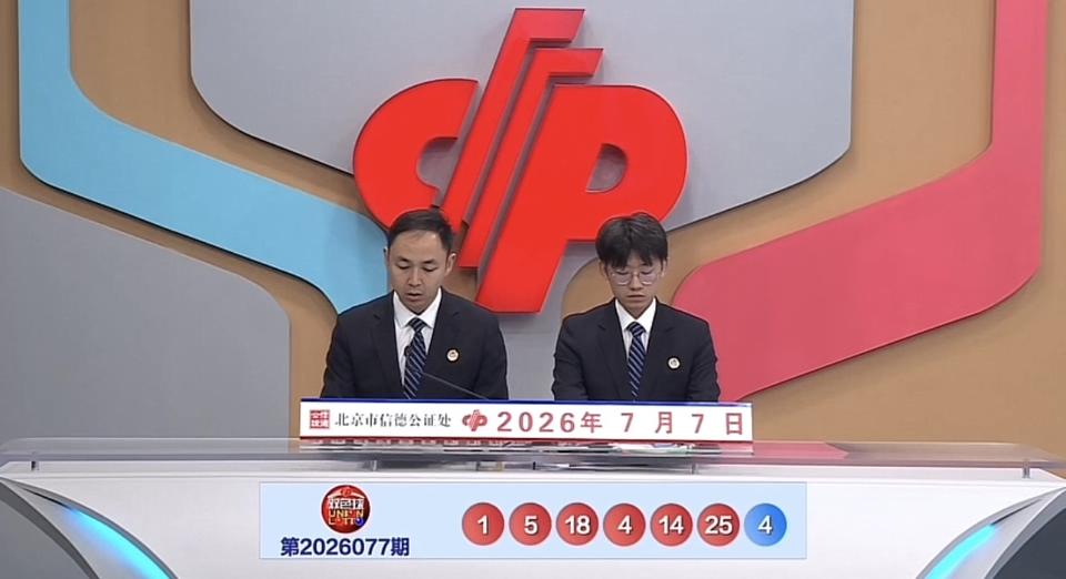 双色球26077期完整开奖号码出炉，红球01、04、05、14、18、25，蓝球