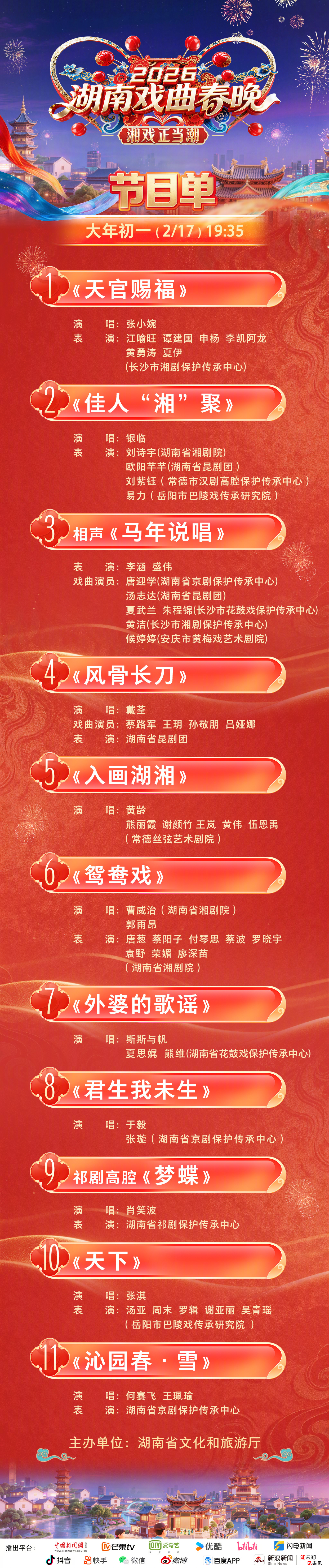 大年初一春晚及特别节目:2026宁夏少儿春晚 宁夏卫视 7:42新朝阳工程中老年