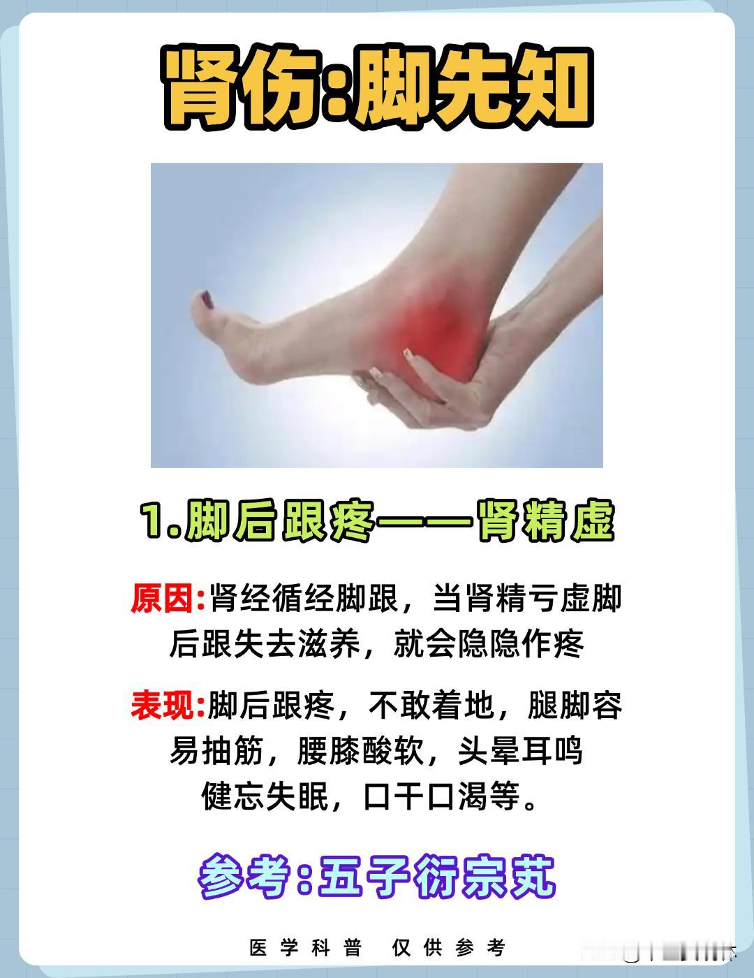 体内有病，“脚”先知，中医教你如何分辨脚部疼痛