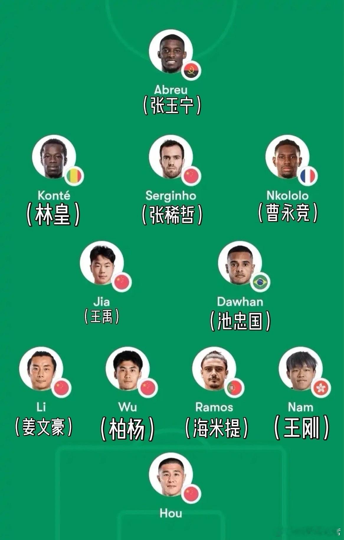 这样看着，是不是也挺唬人的