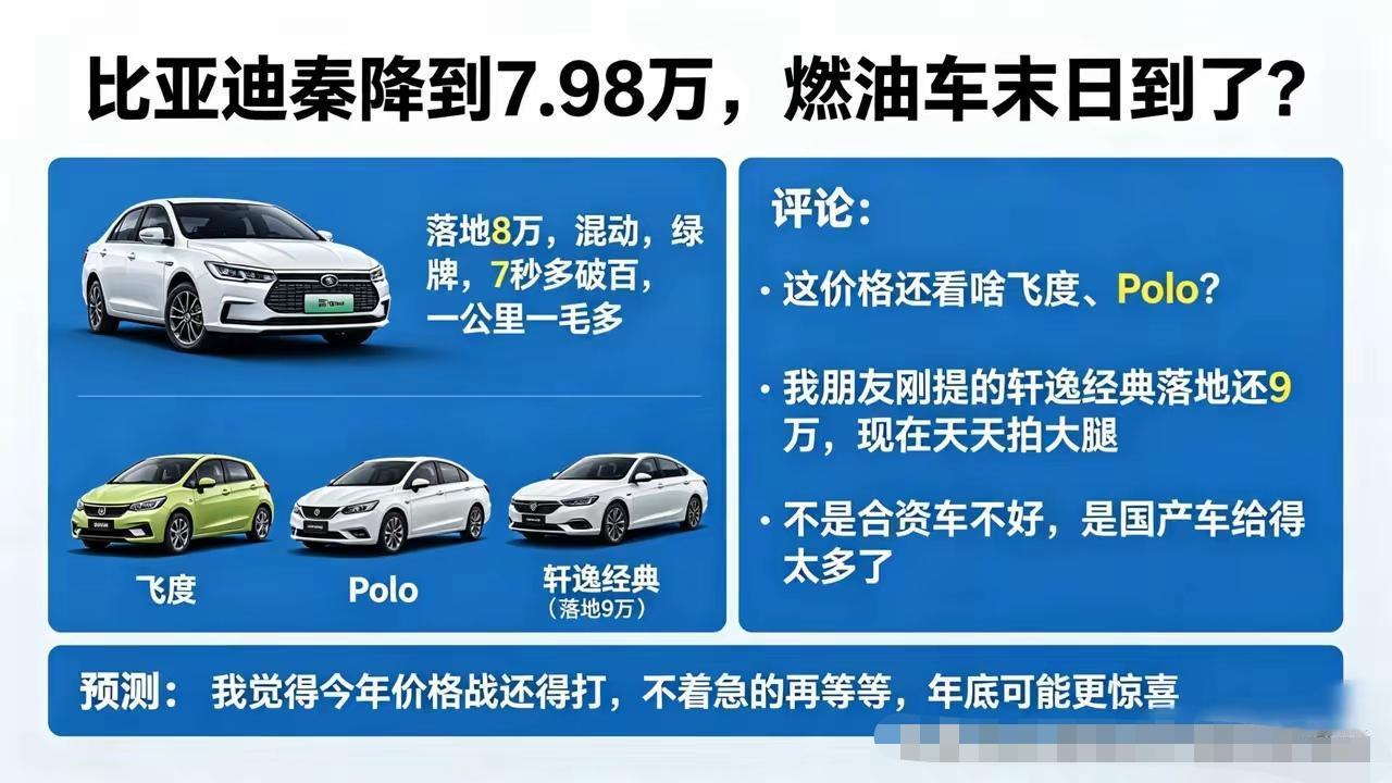 我朋友去年9万落地提了轩逸经典，现在天天拍大腿。

比亚迪秦降到7.98万了。混