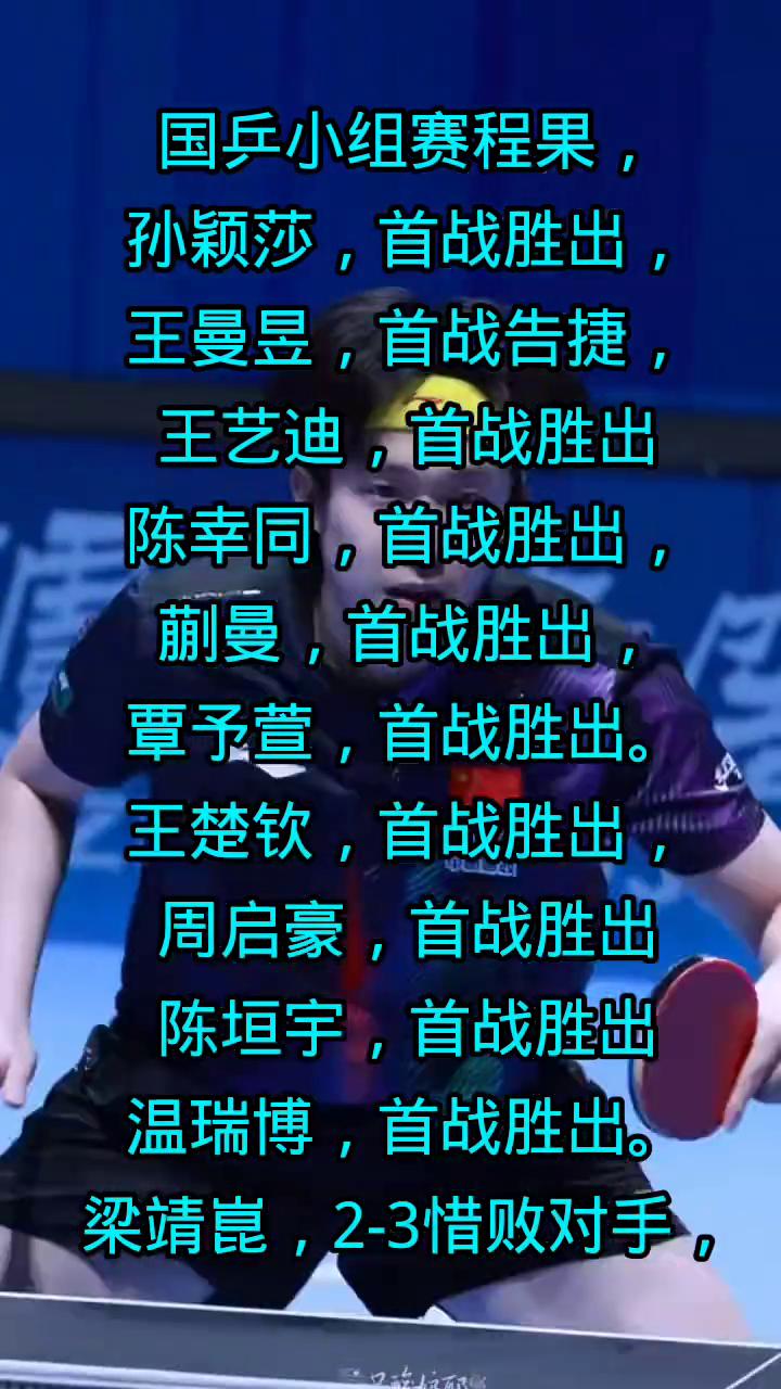 国乒小组赛程果。
孙颖莎首战胜出，王曼昱首战告捷，王艺迪首战胜出，陈幸同首战胜出