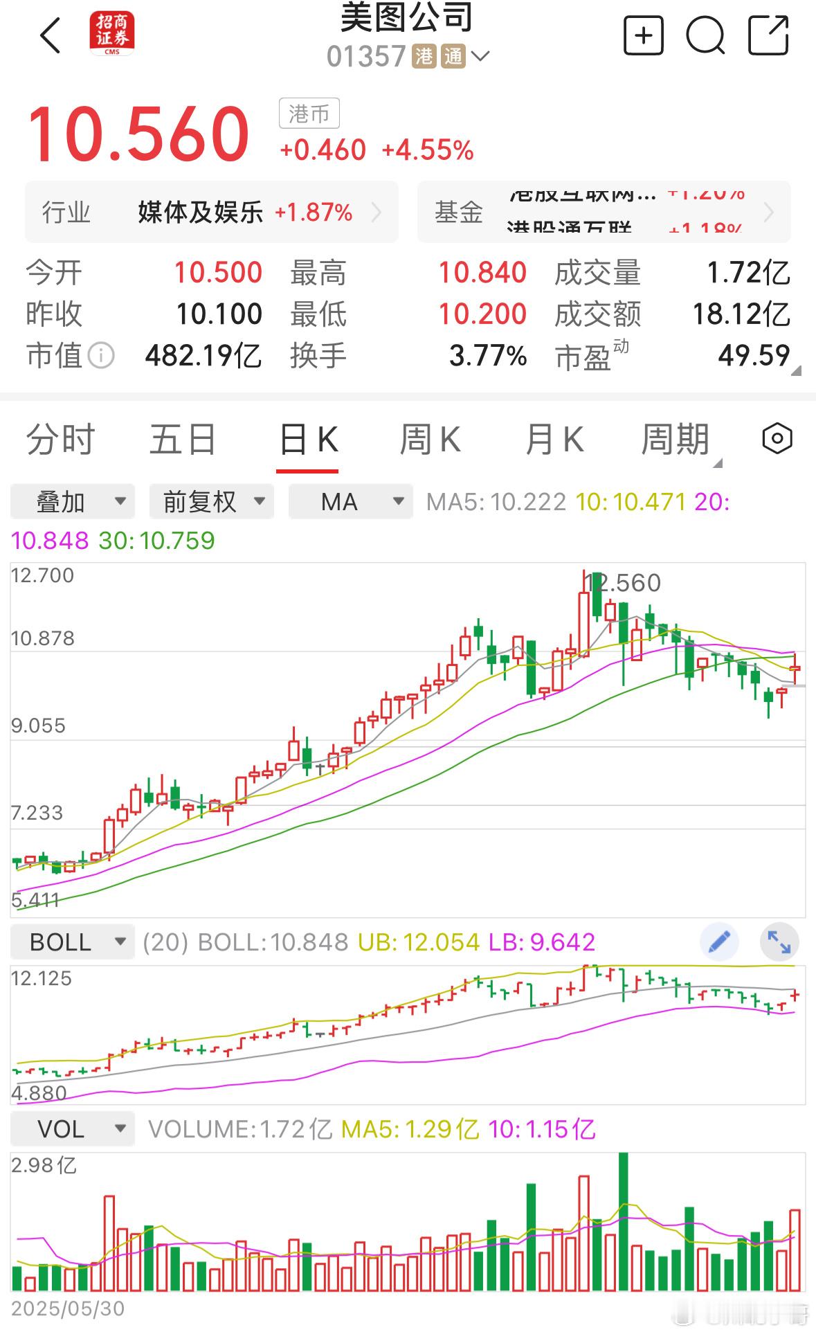 智搜追问越问越懂 关于美图盈利主要来自哪些产品或者业务板块?的追问，来智搜看看。