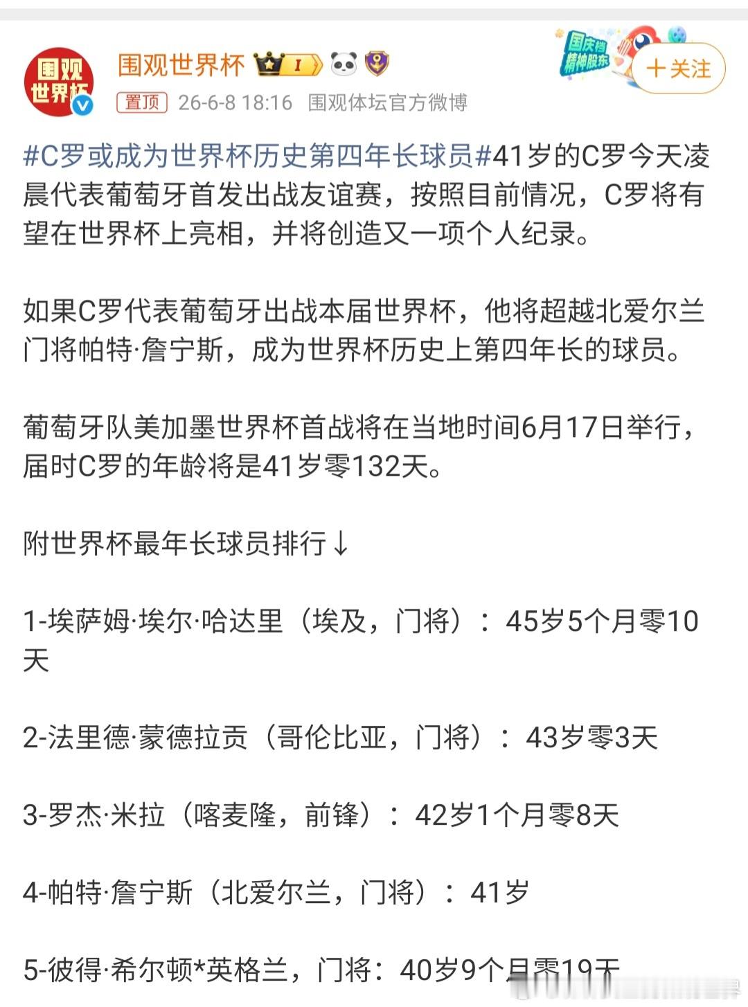 C罗或成为世界杯历史第四年长球员如果2030年世界杯C罗依旧可以参加的话将会重新