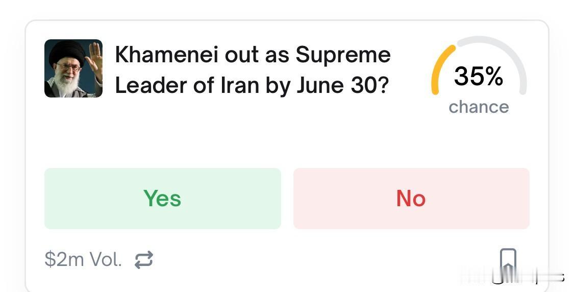 美国预测押注网站关于伊朗的最新赔率。哈梅内伊6月30日前出局胜率35%，也就是1