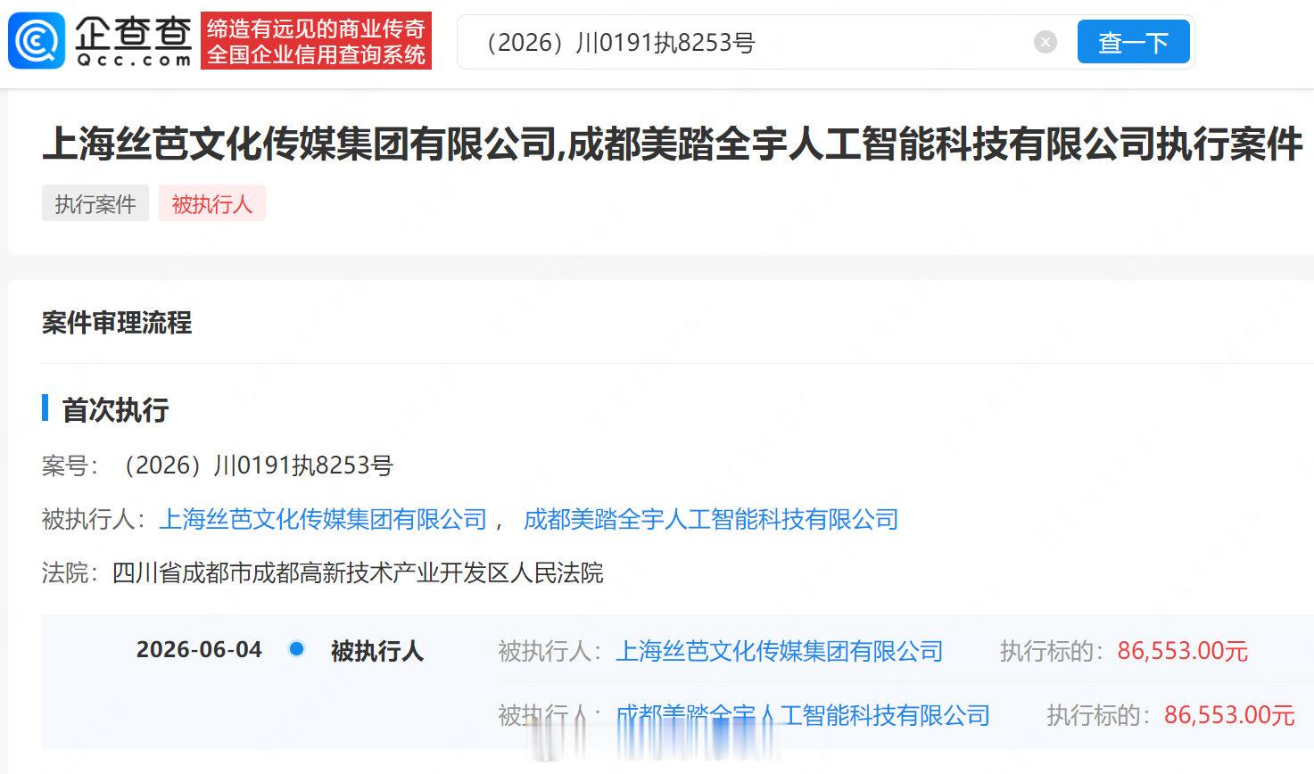 【丝芭成被执行人】丝芭被执行8.6万企查查APP显示，近日，上海丝芭文化传媒集团