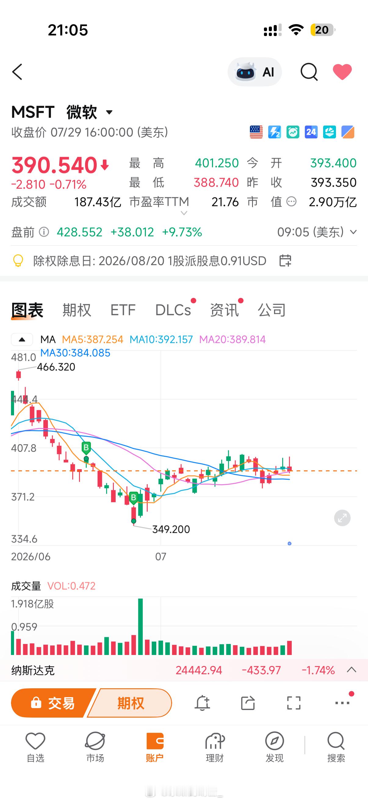 所有股民都知道黑暗 7 月不论 A 股还是美股都跌的像个鬼，散户的命不是命，我唯