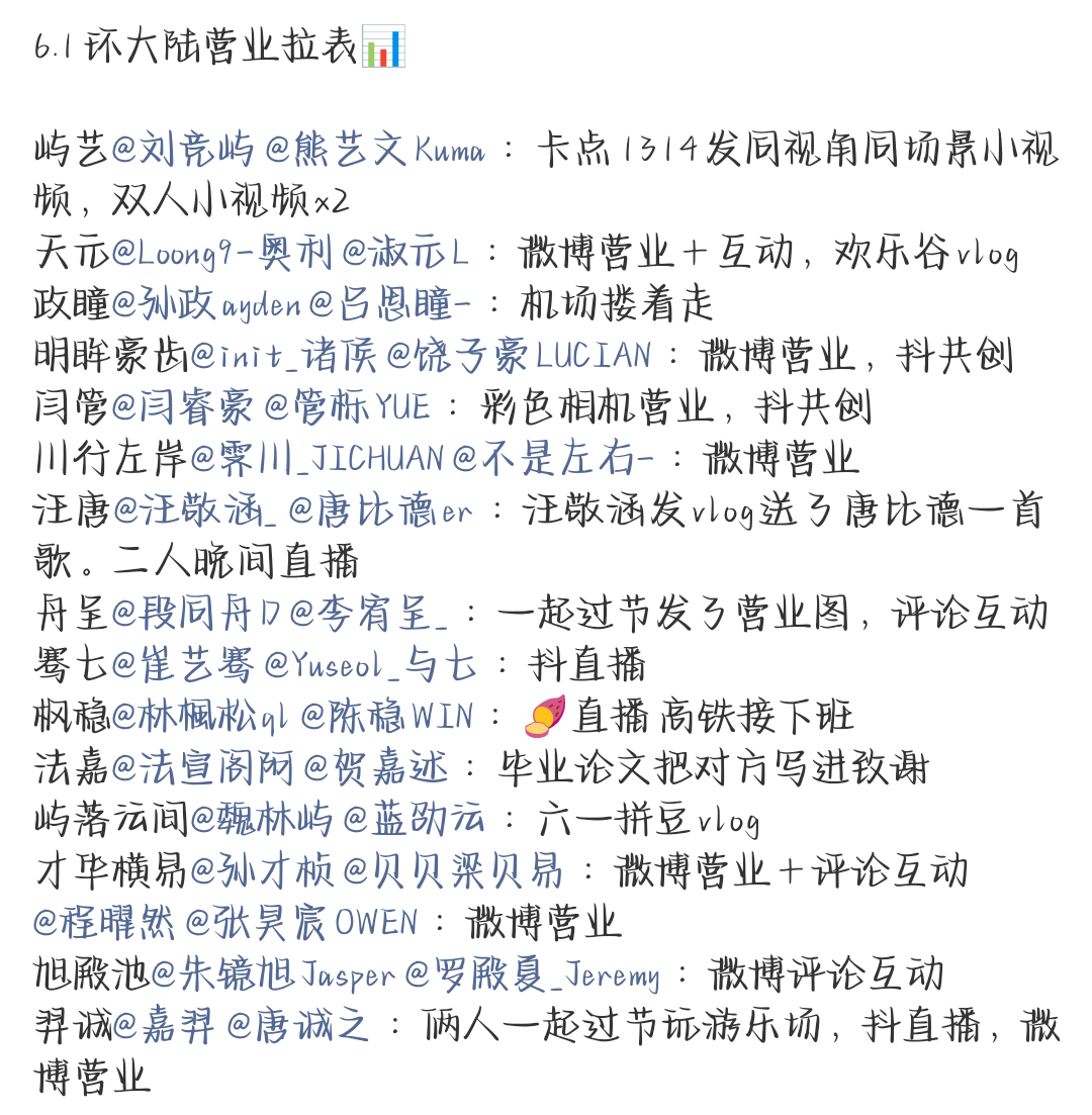 什么时候发展出来这么多了我的天环大陆真的人满为患了