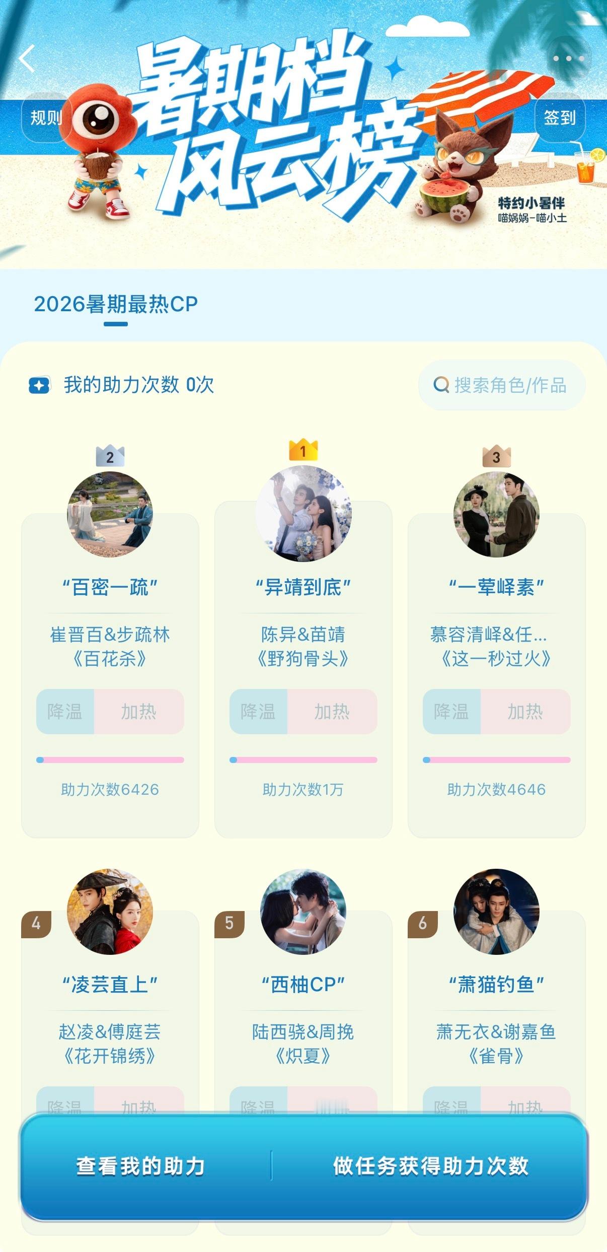 2026暑期最热CP目前前六⬇️速来【暑期档风云榜-2026暑期最热CP】助力你