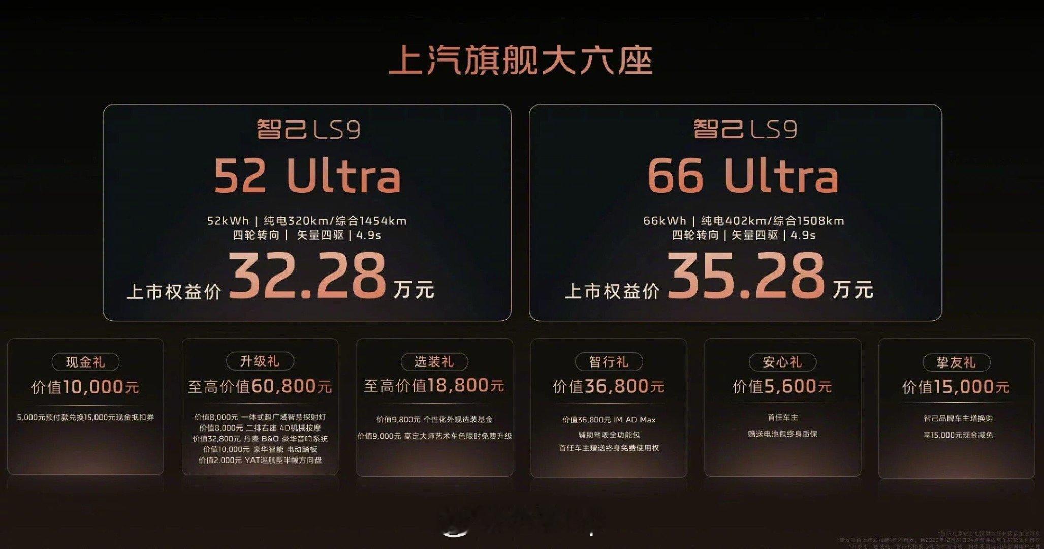 智己LS9上市，售价32.28-35.28万元！又一款满配9系SUV来了，价格更