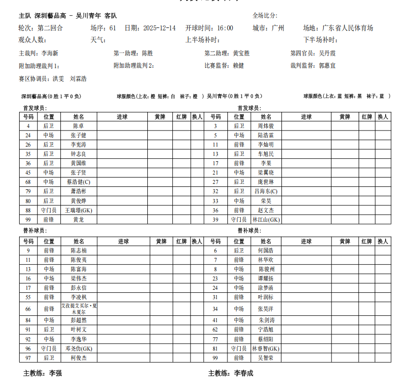 2025 决赛第二回合首发名单 