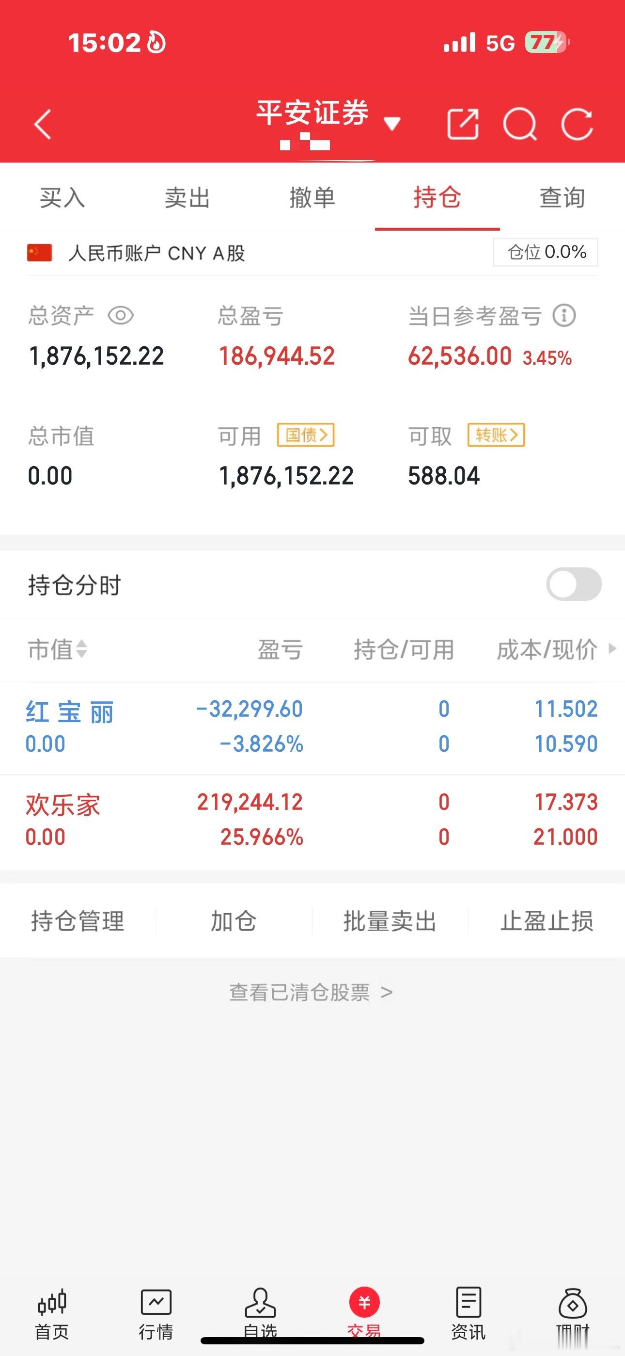 A 小姐 60 万本金实盘炒股之旅（第 47 天）当前总资产：187w 当日操作