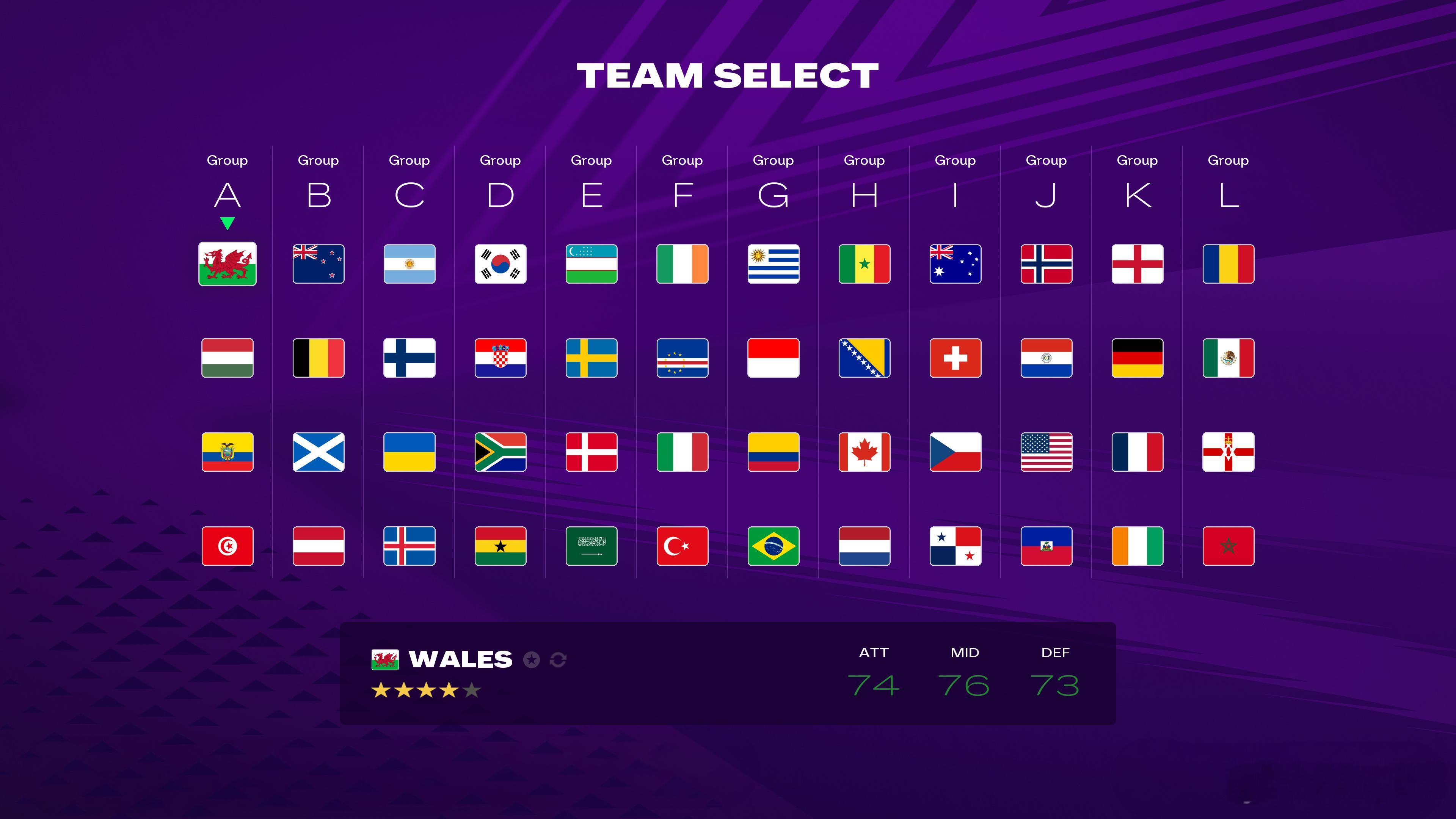EA SPORTS FC 26世界杯主题版本包含国家（地区）授权清单：阿根廷 (