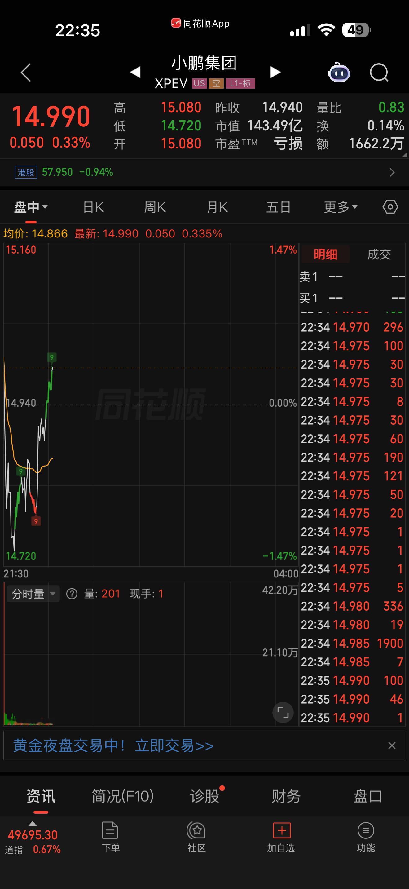 小鹏GX价格炸裂从时间线上的KOL反馈来说，价格确实很炸裂，远远超出预期。不过本