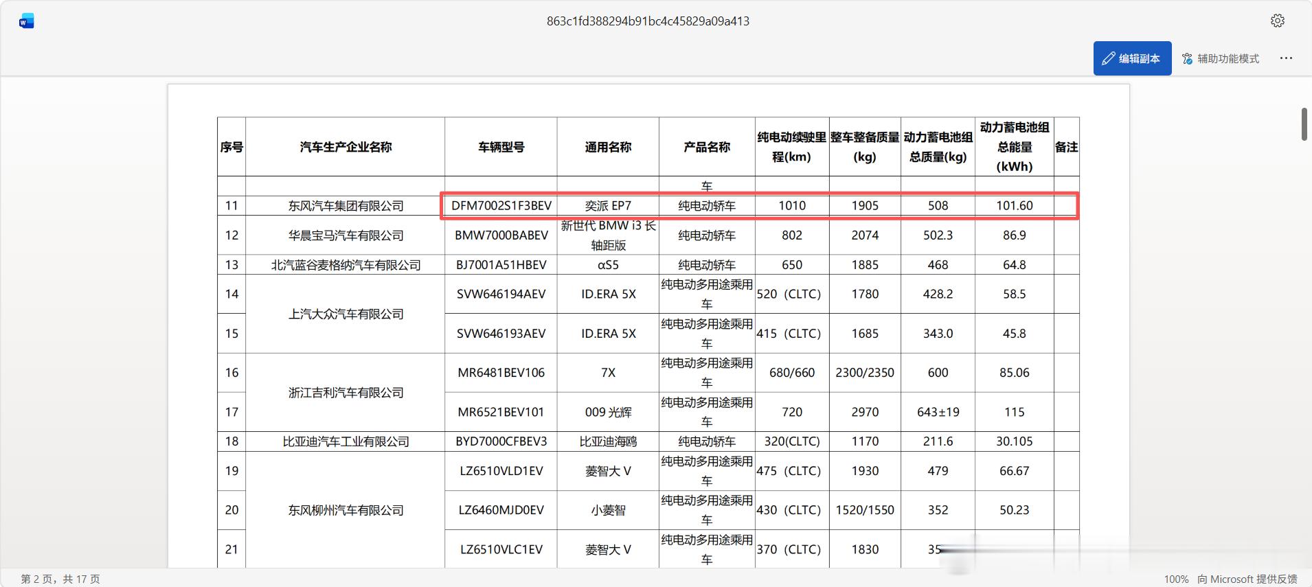 我去...又一个续航超过1000km的纯电车[哆啦A梦吃惊] ​​​