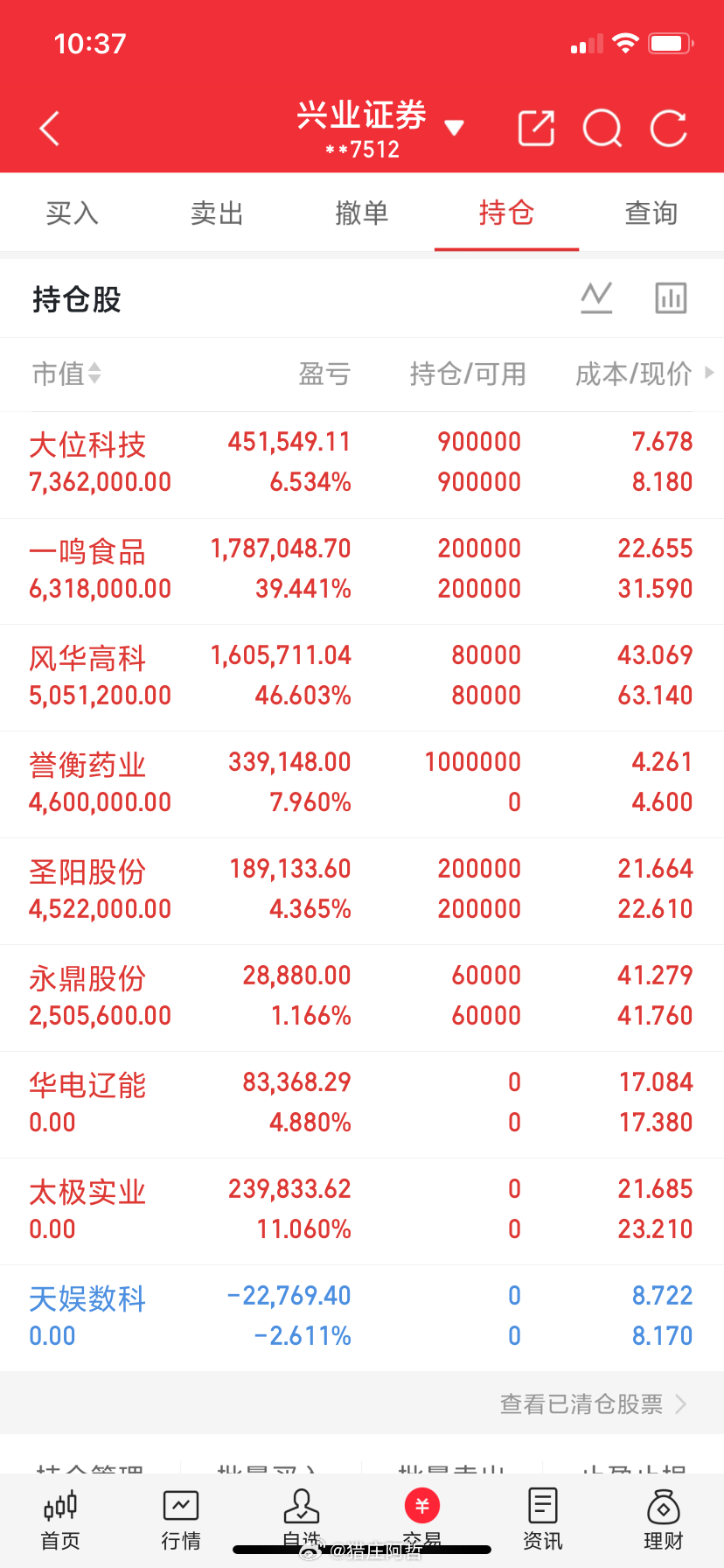 兄弟们，看图说话，所有操作都在这，明白回复178 