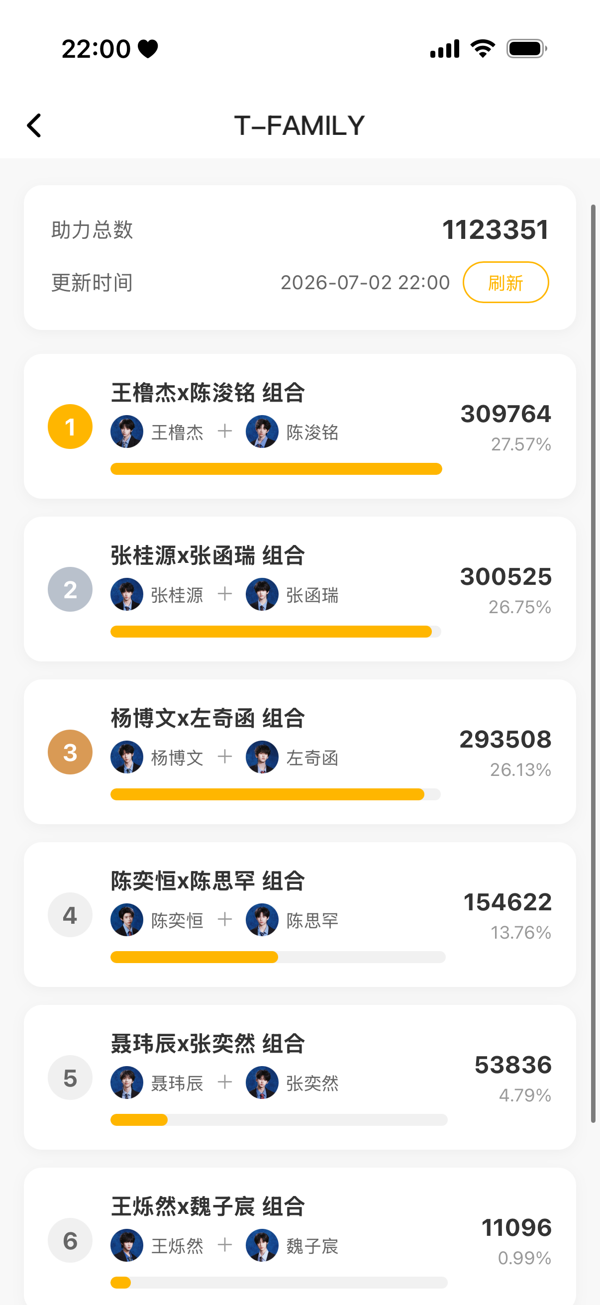 这波有了嘿嘿 