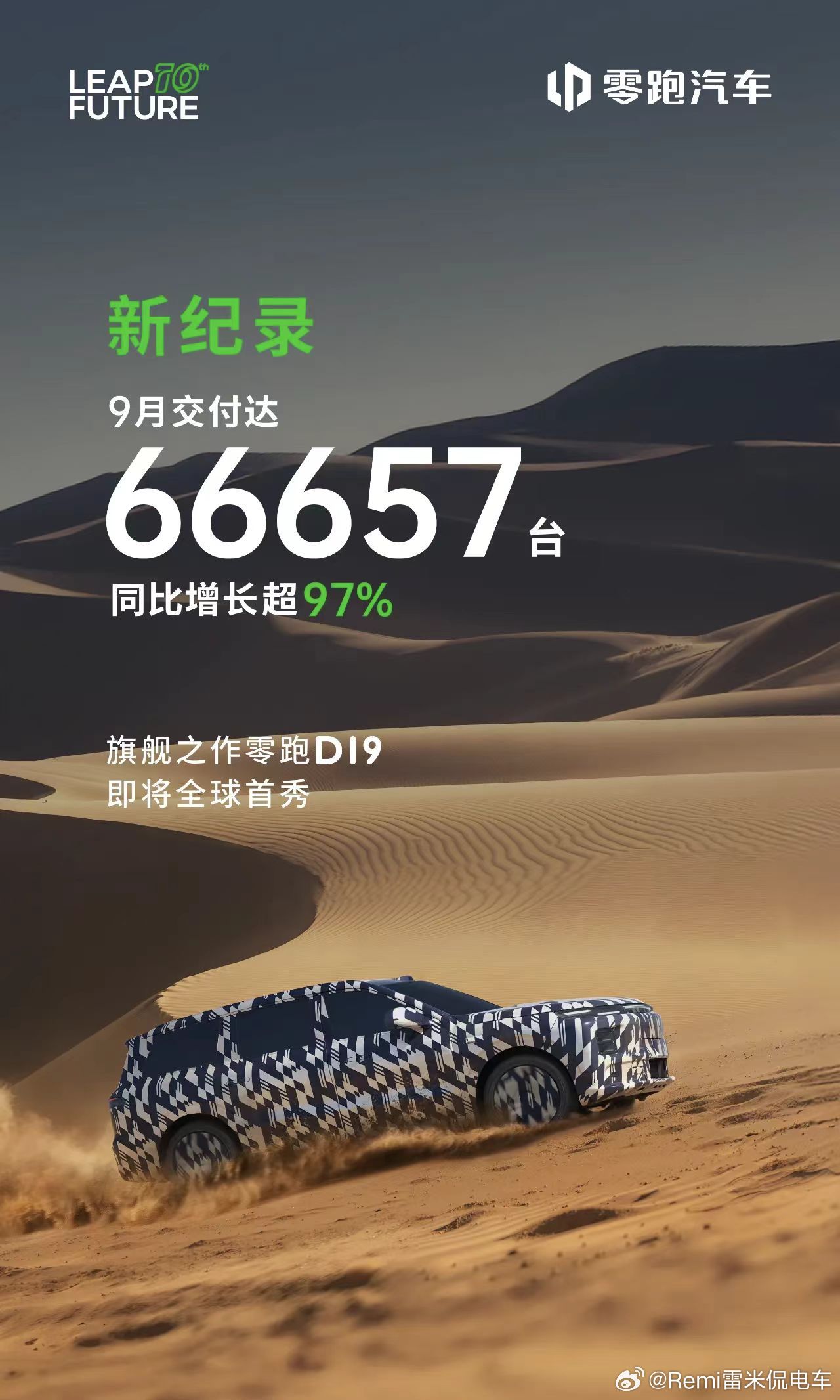 零跑汽车闷声发大财，零跑竟然干到了6.66万，应该是新势力当之无愧的top1了[