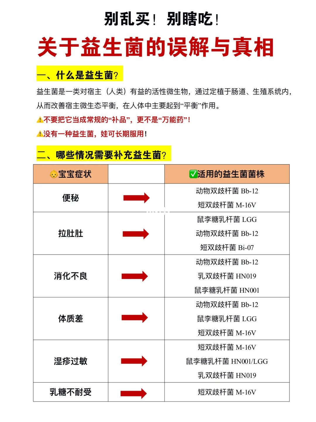 🔥儿童益生菌怎么选❓能教一个算一个✅