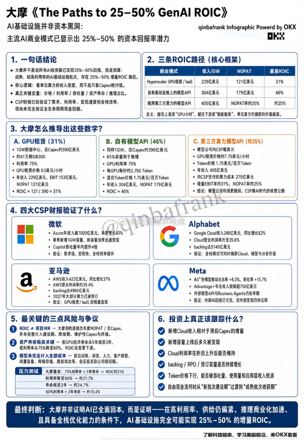 今天舒服了 希望尾盘不要打我们的脸A股今天反弹了