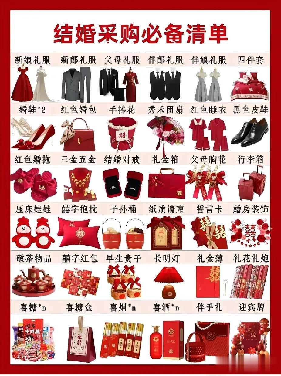 结婚采购必备清单！！

单身狗就是单身狗，居然不知道伴郎伴娘礼服是需要主家买的！