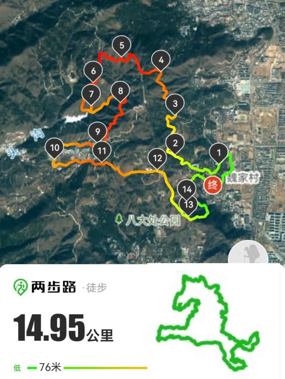 2025爬山完画马美收官，迎接2026。