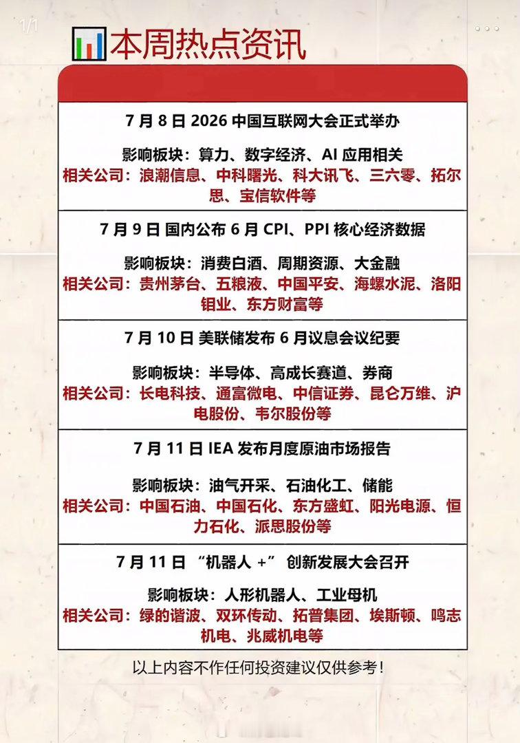 本周热点资讯速览：科技、经济、能源等板块动态本周科技、经济、能源板块资讯很有看头