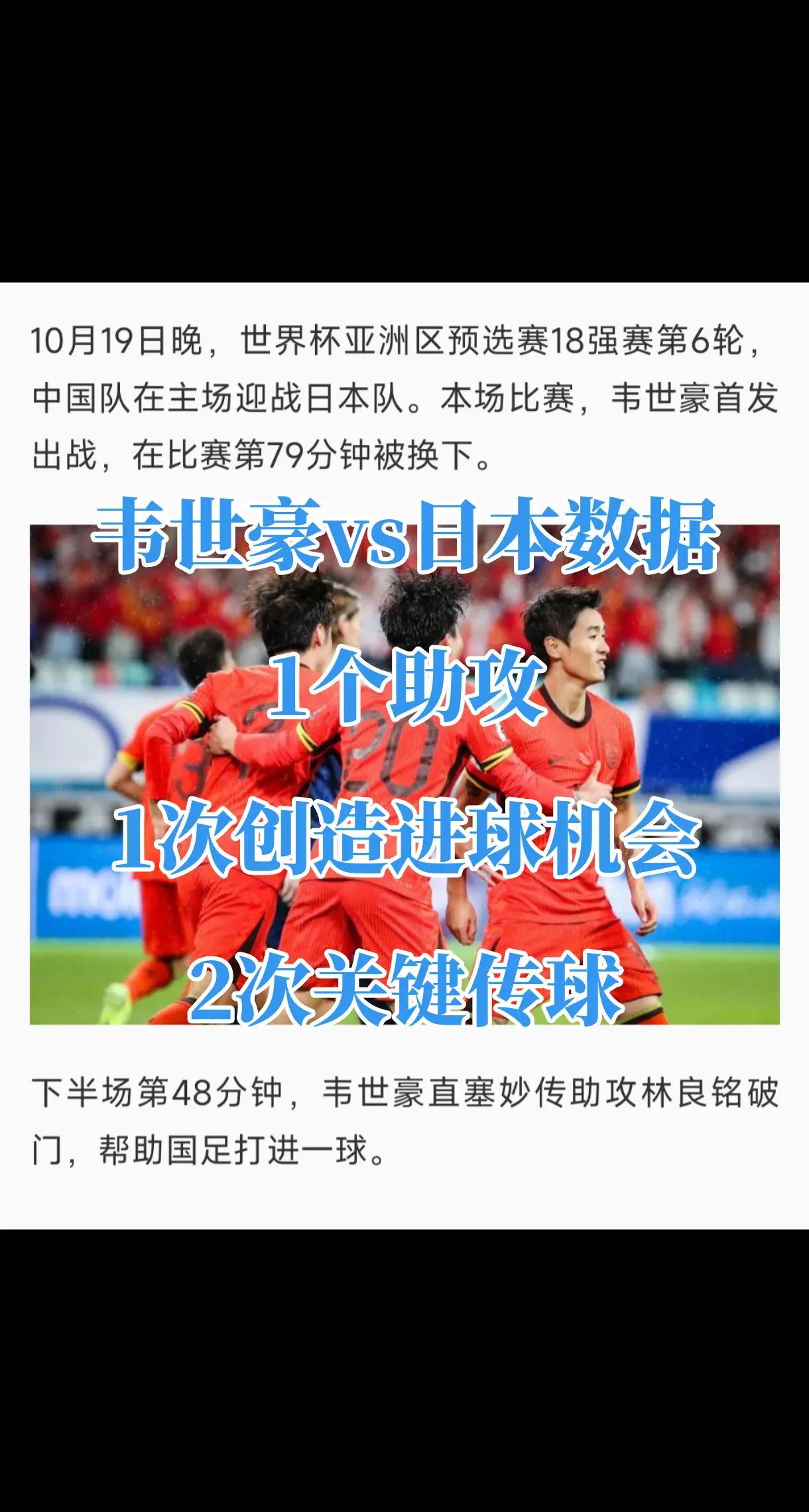 韦世豪vs日本全场数据如下  出场时间：79分钟  助攻：1次  射门...