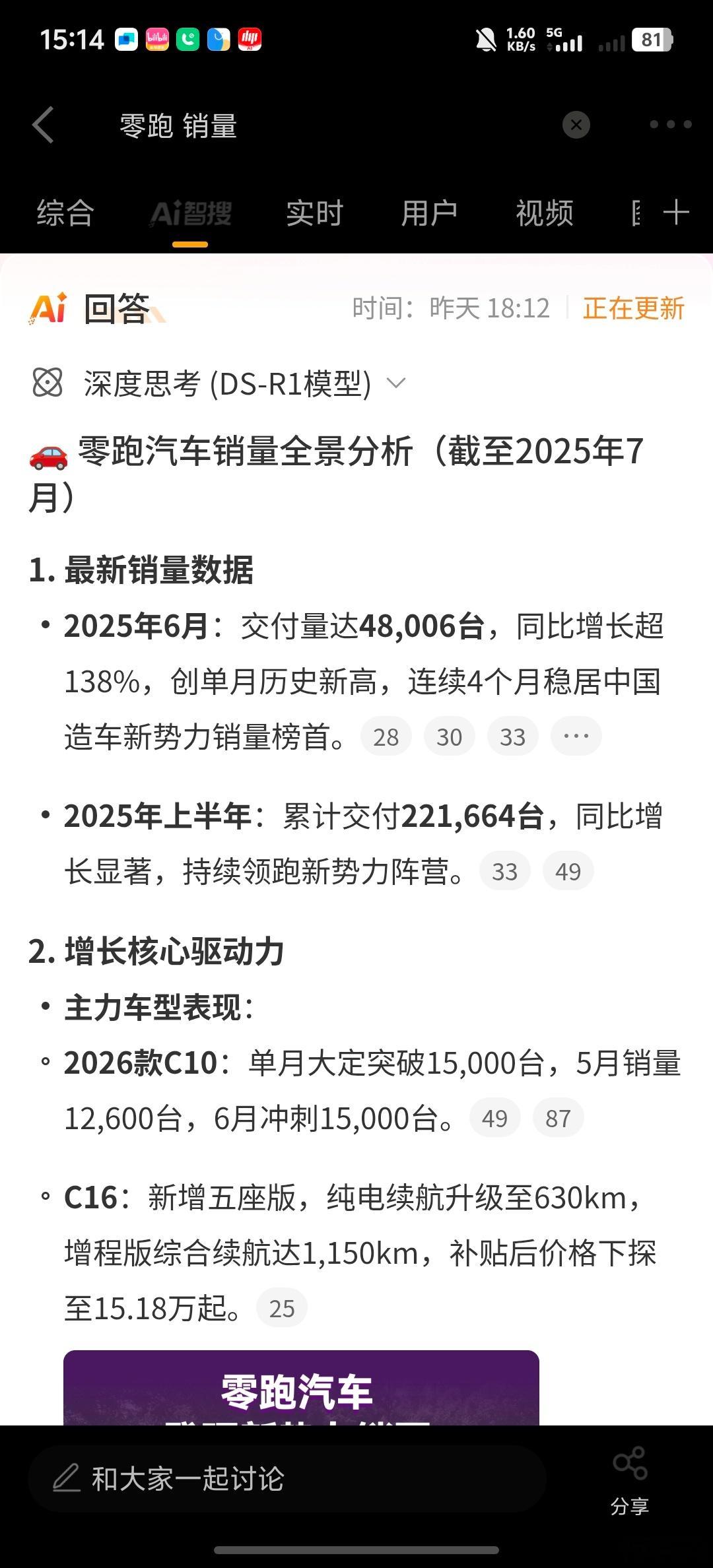 输入关键词“零跑 销量”，AI的分析非常全面了。连续4个月新势力第一销量，上半年