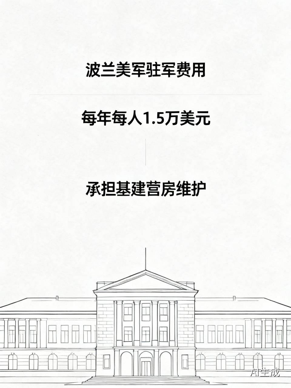 波兰为了让至少1万美军永久驻扎波兰真是下了血本：为每个美军每年提供1.5万美元，