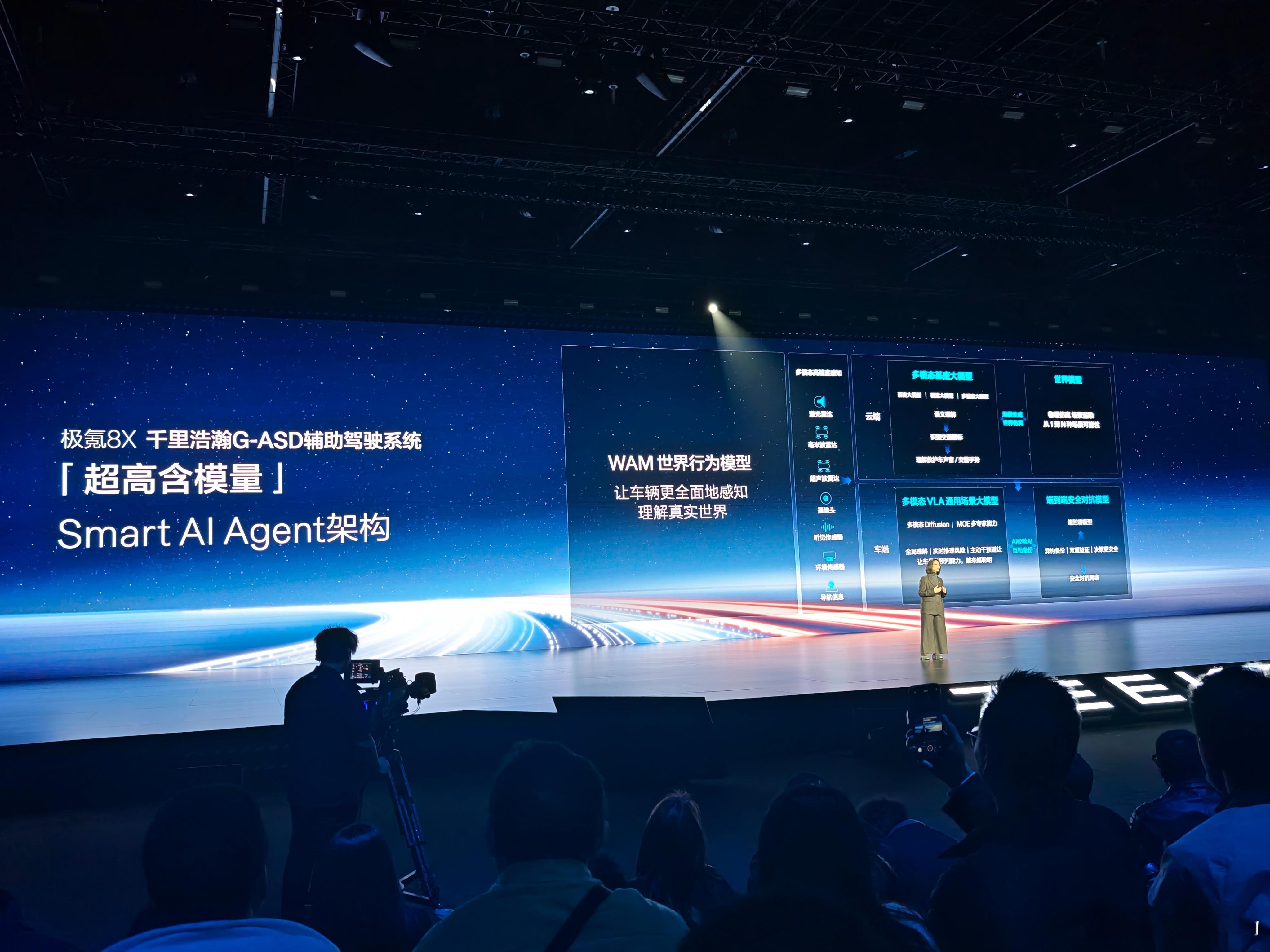 极氪8x新公路之王极氪8X首发搭载新一代千里浩瀚G-ASD辅助驾驶系统，Smar