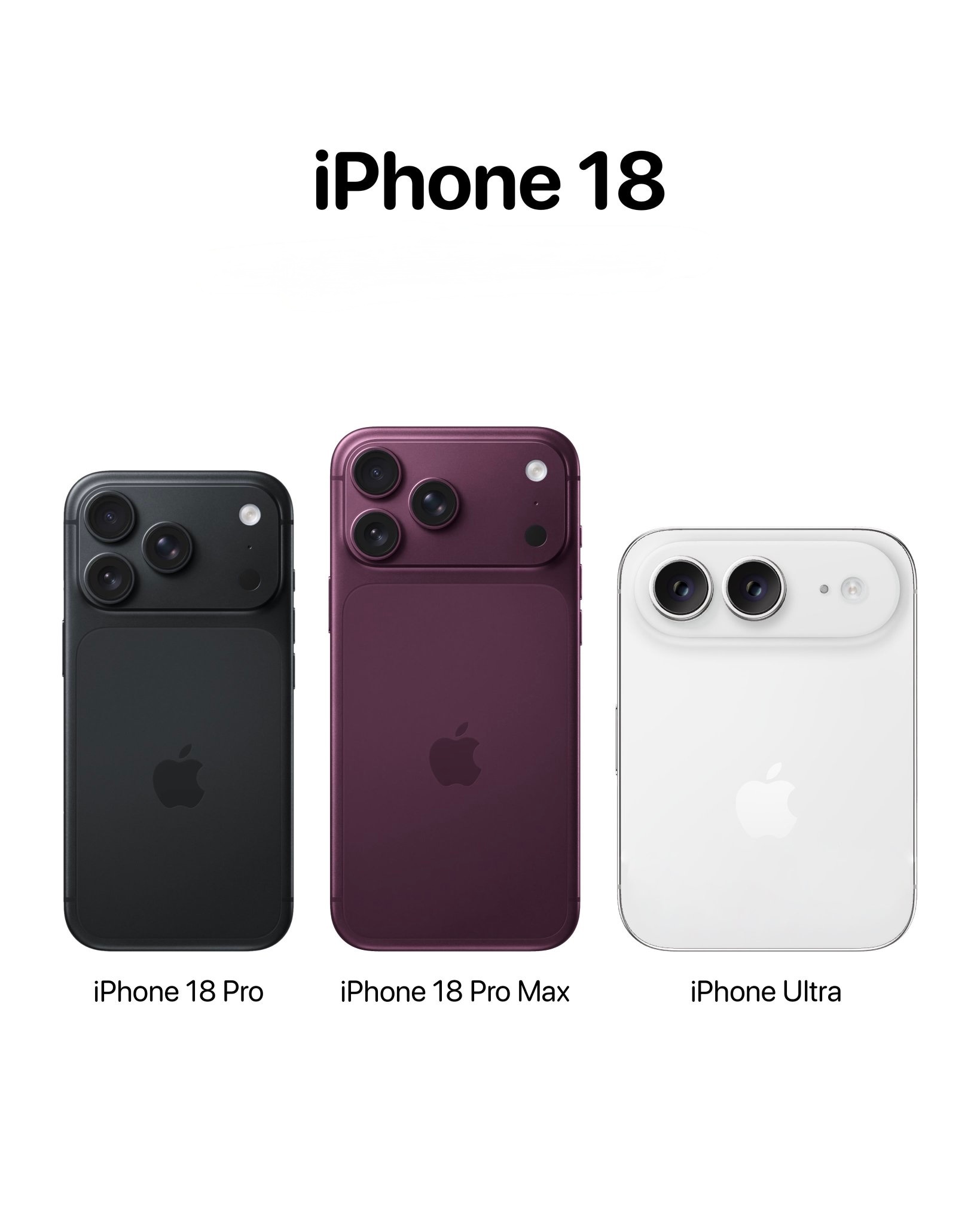 iPhone18Pro 涨价主要厨子去年激动了，要是早知道存储市场的问题，就把1