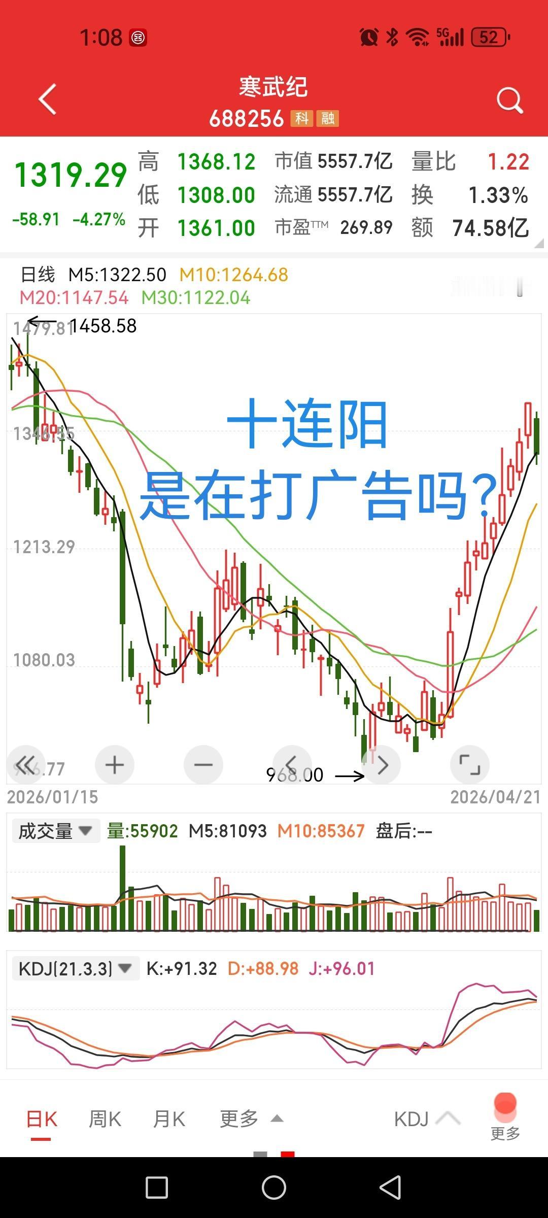 寒武纪，十连阳，一口气涨了35%，逼空式上涨是真心强势还是打广告？

其实，它上