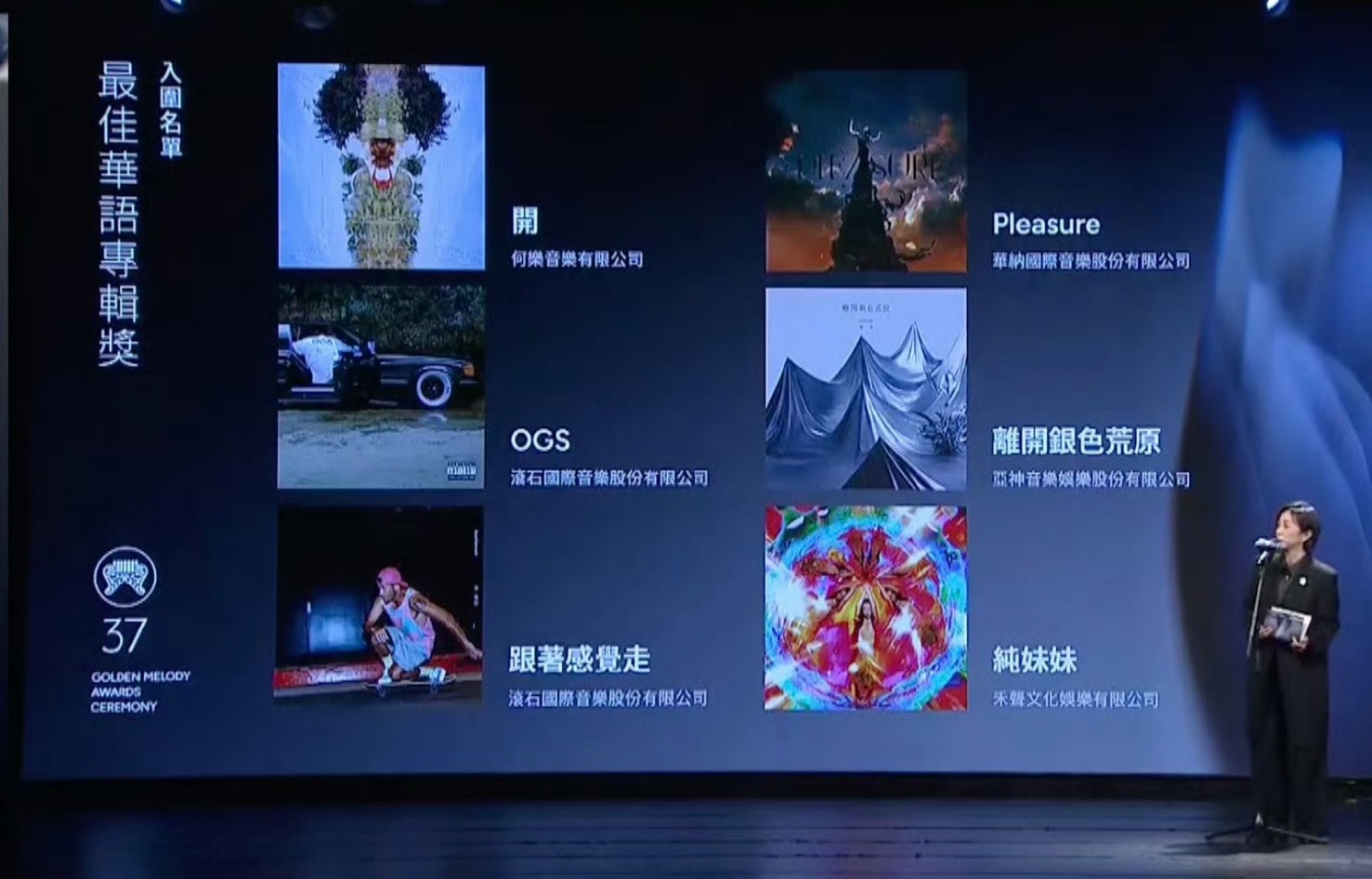 金曲奖入围名单金曲奖最佳华语专辑提名公布🔥顽童入围了！《开》洪佩瑜《OGS》顽