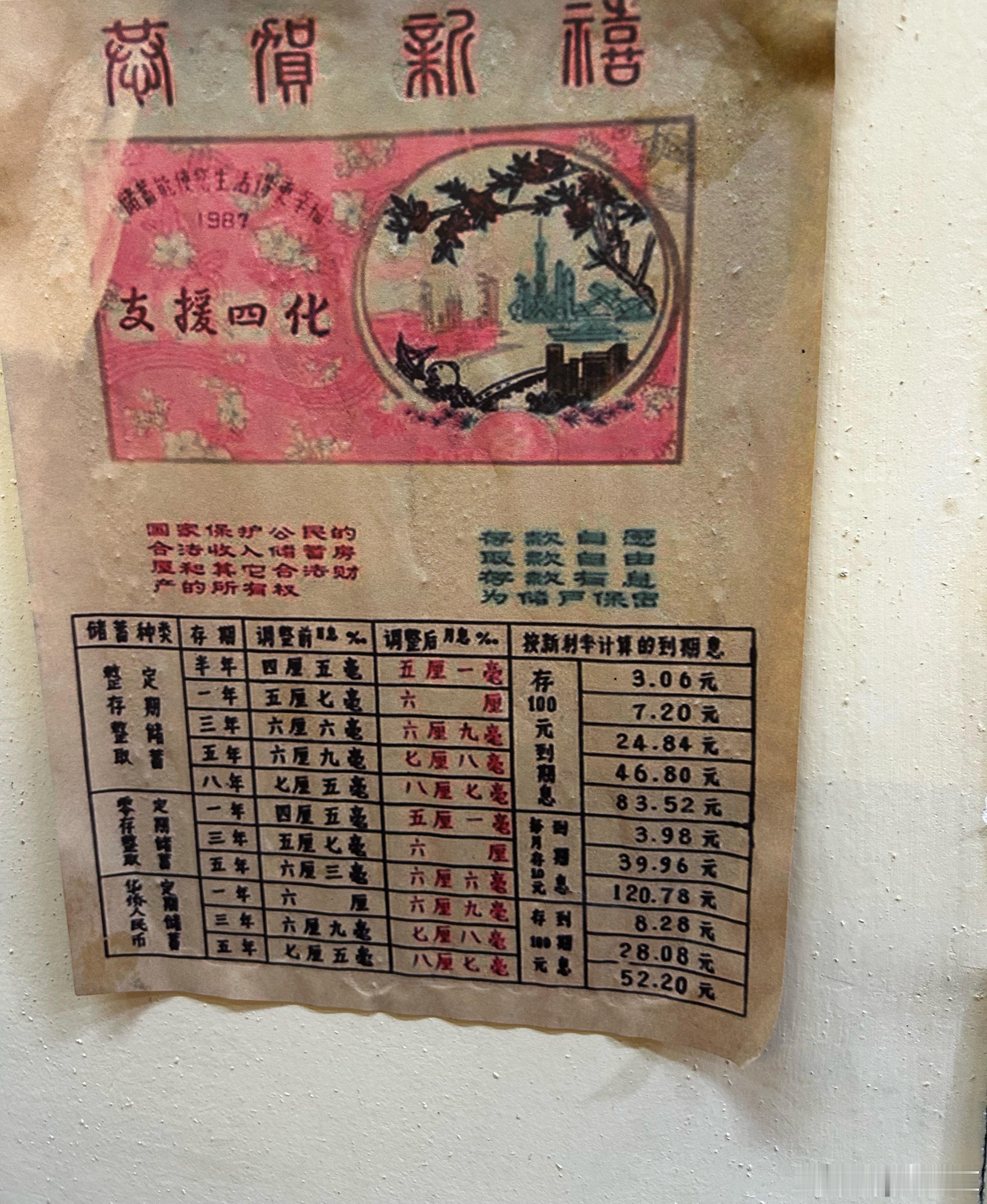 昨天加一减二，今天又回补一，仅供参考 