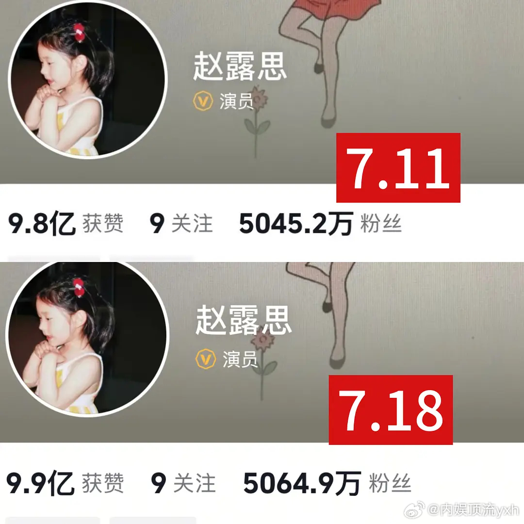原来赵露思🫘涨粉近20w，可露丽居然都没吹，能吹的太多吹不过来了