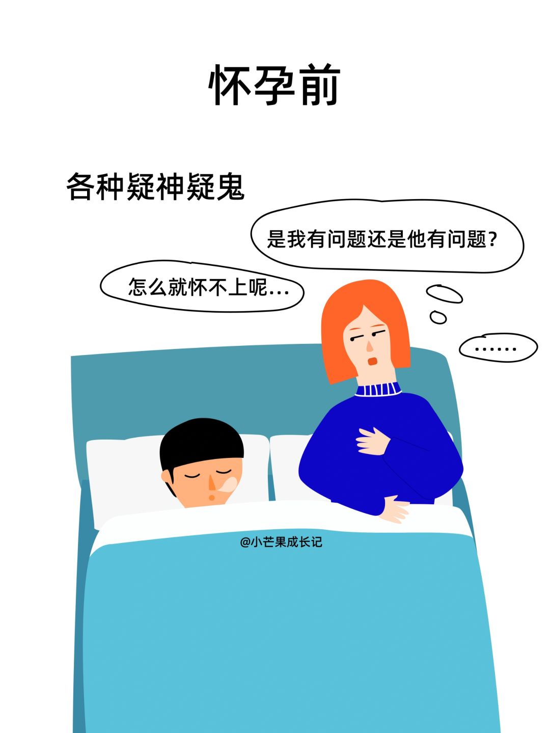 当代小孕妇现状