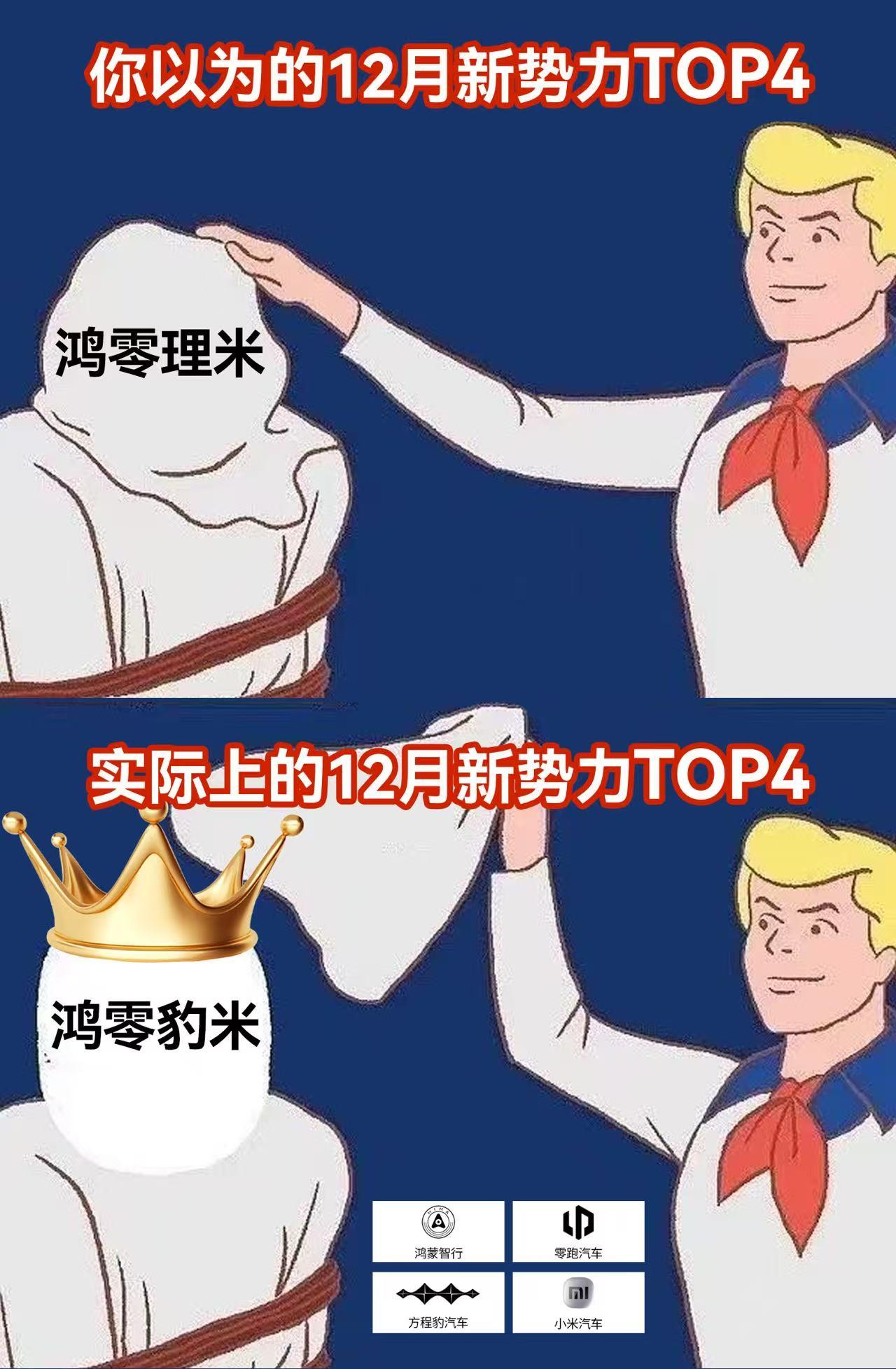 方程豹汽车12月销售50868辆，2025全年销售234637辆
方程豹汽车 1