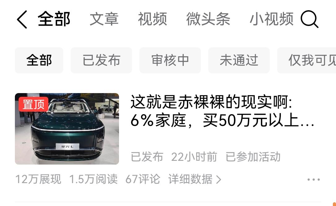 我有12万的展现量，可阅读量却仅有1.5万；看到别人8.4万的展现量，直接就有2
