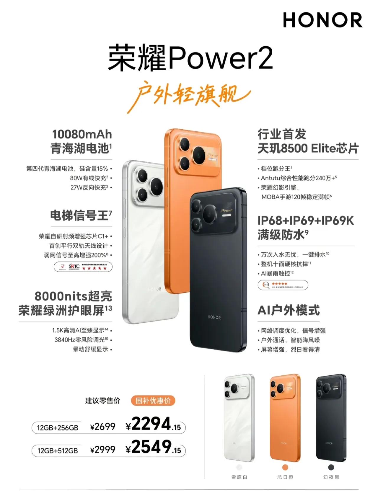 荣耀Power 2为啥销量这么猛？答案就四个字——精准收割

谁懂啊！上市才短短