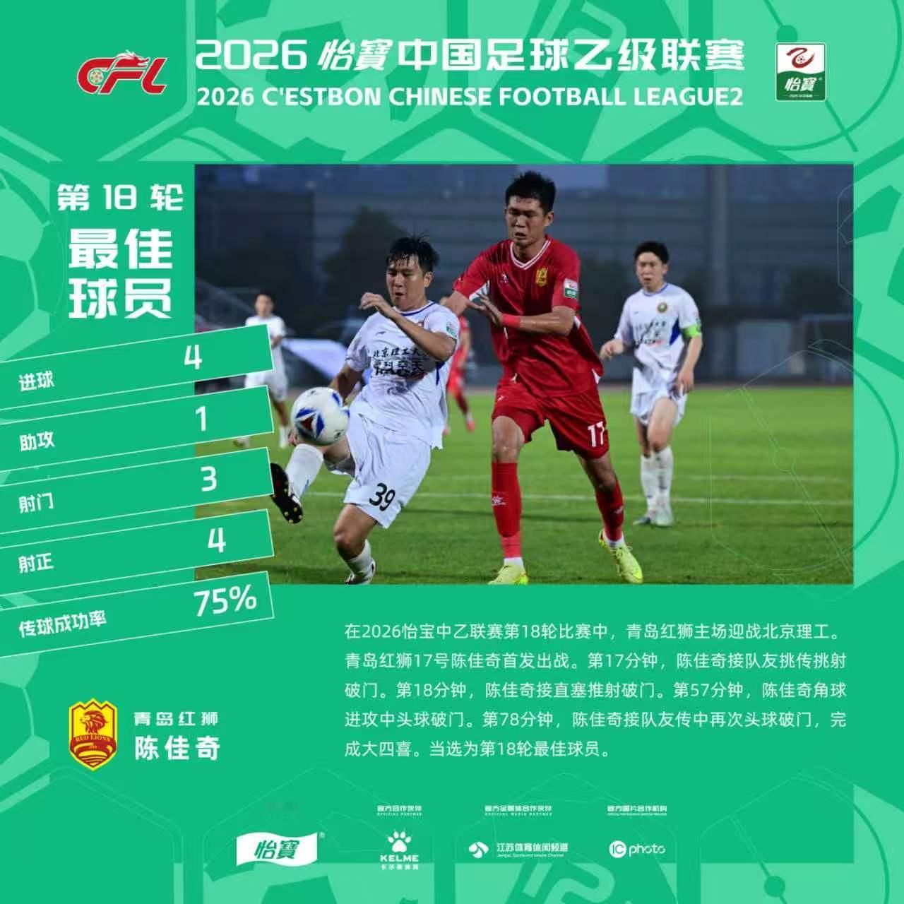 在2026怡宝中乙联赛第18轮比赛中，青岛红狮主场迎战北京理工。青岛红狮17号陈