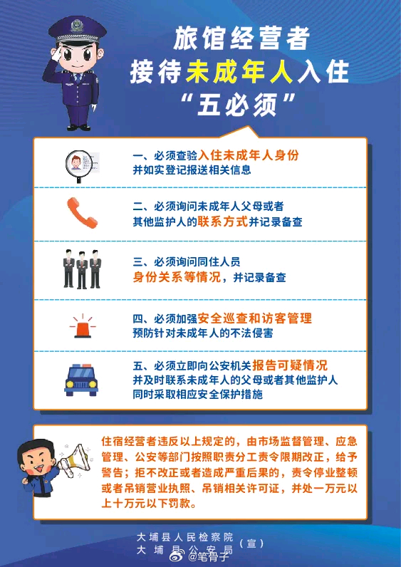 ⚠️男子睡未满14岁幼女获刑！👉🏾涉事宾馆也得赔钱！！！！明知对方未满14岁