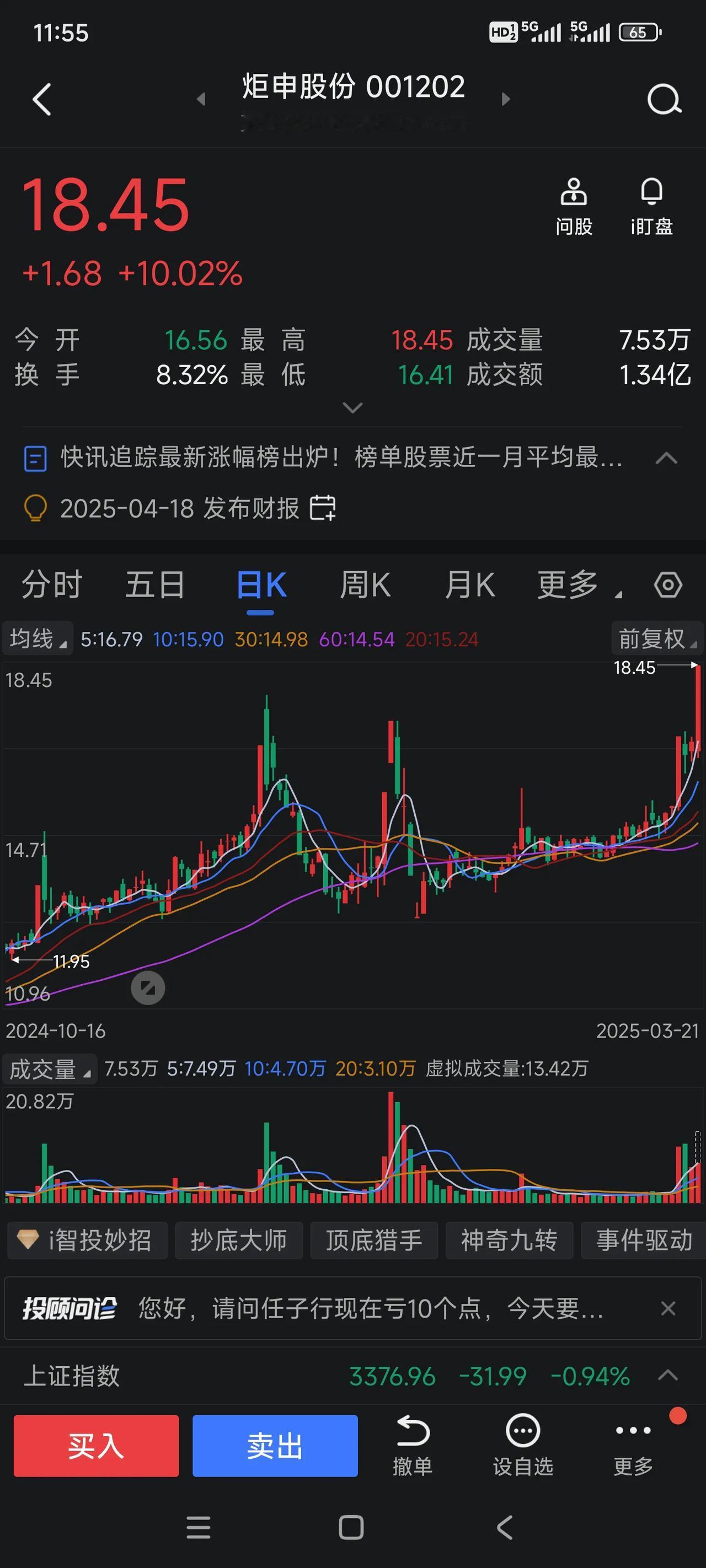 📈 炬申股份今日大涨，10.02%上涨！🚀