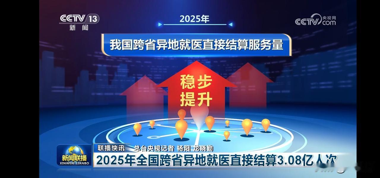 2025年跨省异地就医直接结算服务量稳步提升！