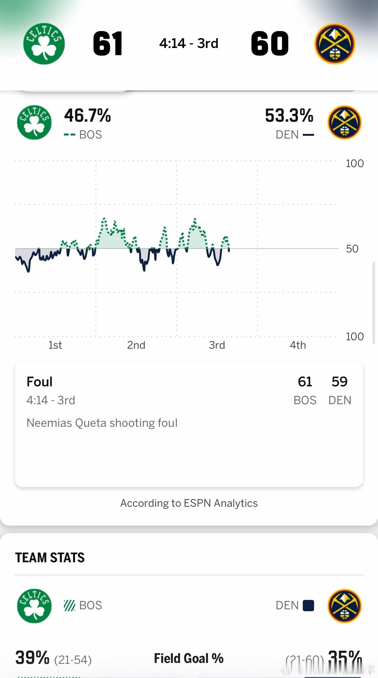 凯尔特人正激战掘金！！比赛兔费直播⬇️网页链接 （复制链接浏览器打开下载app，