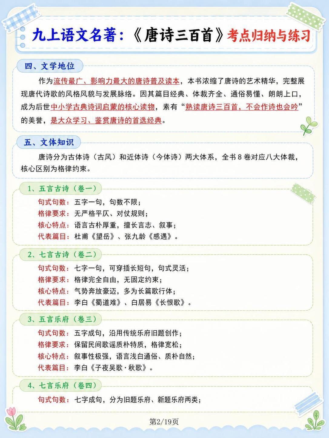 来了❗新版九上语文名著唐诗三百首考点清单