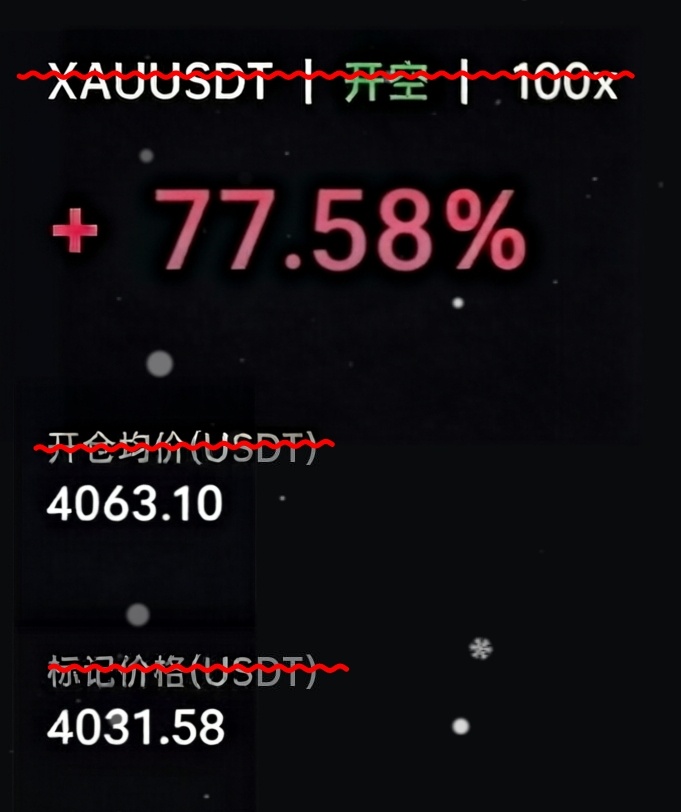 XAU黄金，CPI助推金价冲上4100，把前一日跌势全部收回。昨日首次触及403