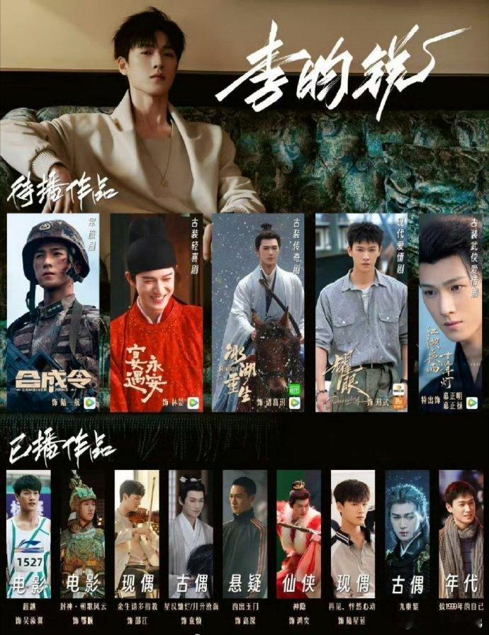 网友汇总的李昀锐演员实绩和待播作品，这实力太牛了吧！[加油][加油][加油]李昀
