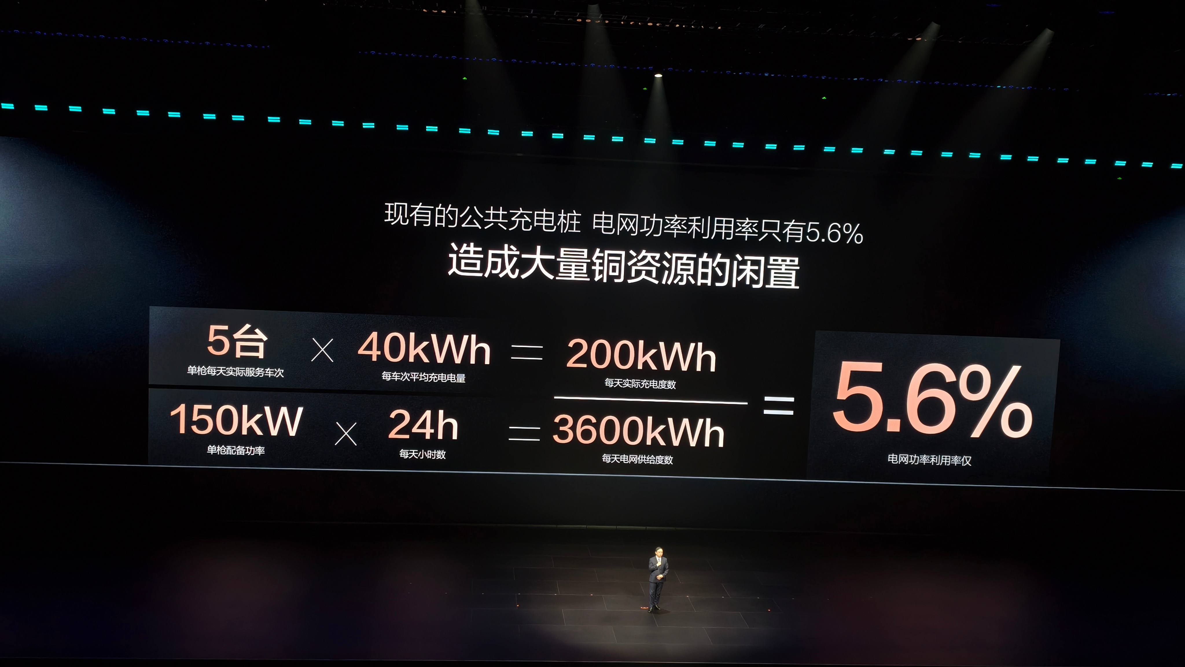 充电找桩难排队长在缓解这个时候再回想一下王传福在技术发布会上公开的几个数据，并以